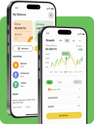 SecuroomAi trading platform with live market data
