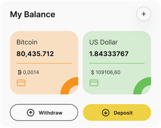 SecuroomAi automated trading solution — dashboard overview
